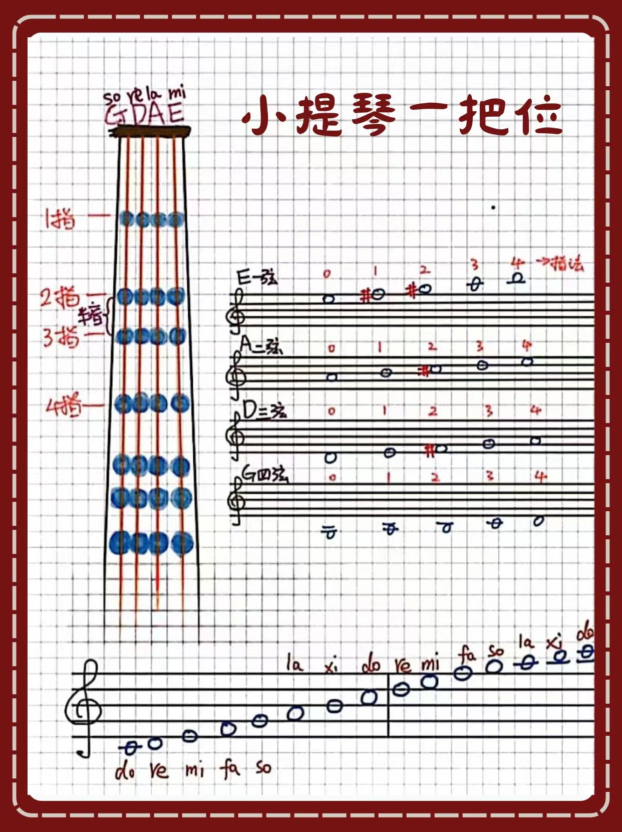 小提琴按指把位图图片