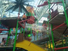 -青岛东方影都融创水世界