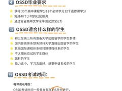 -新东方国际教育·雅思托福(裕德路校区)