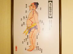 -裕和堂中医推拿艾灸(太古汇臻品店)