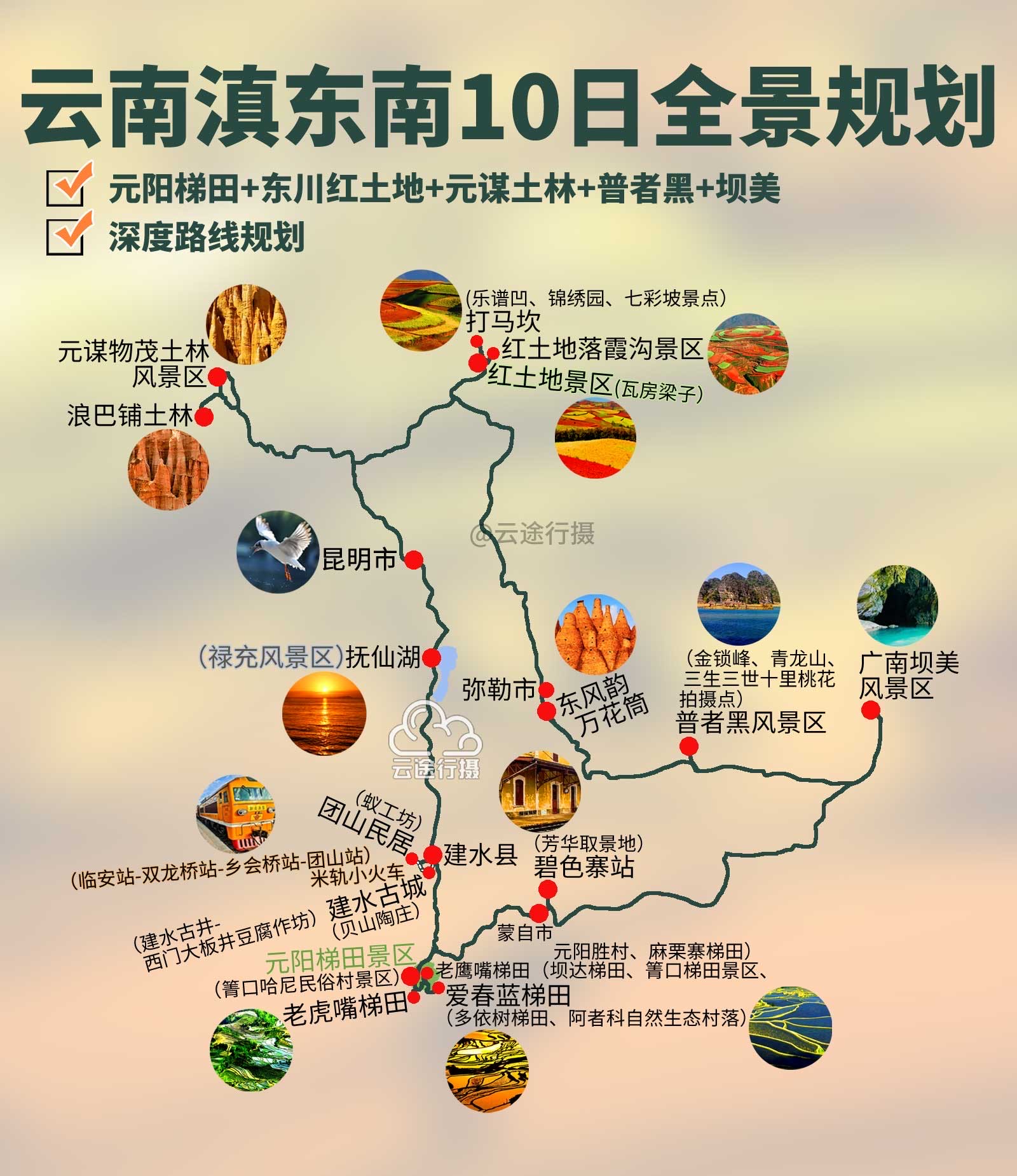 滇东南旅游线路图图片