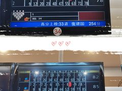 -广州保龄球馆(广州天河体育中心店)