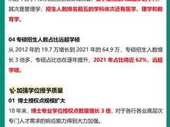 -新东方·考研·四六级·专转本(全民校区)