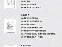 -观心实验室·心理咨询(上海旗舰店)