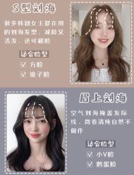 -伊本造型