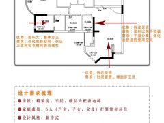 -格梵装饰&强匠装饰·旧房·私宅·家装(天河店)