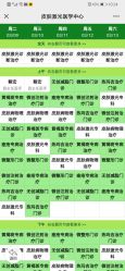 -空军总医院激光整形美容中心
