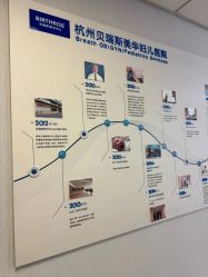 -杭州贝瑞斯美华妇儿医院·早孕·产检·儿科