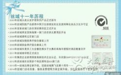 -丝域养发馆