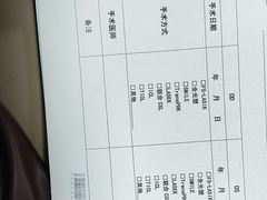 -武汉大学附属爱尔眼科医院(湖北总院)