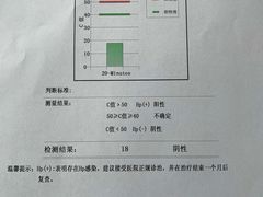 -上海天伦医院