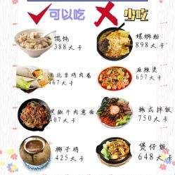 -Fundi张玉珊修身堂·indiba·BTL科技瘦身