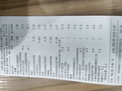 -永辉超市(双元大道店)
