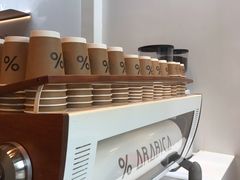 -% Arabica阿拉比卡咖啡(武康路店)