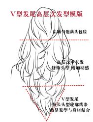 -MAGI美界造型