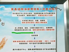 -广州市红十字会医院(总院)