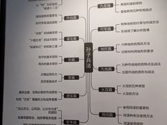 -银雀山汉墓竹简博物馆
