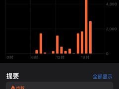 -大学路8号炸串(大学路十四号院店)