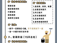 -六西格玛装饰(光谷店)