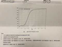 -特一安24小时宠物医院·骨科·中兽医