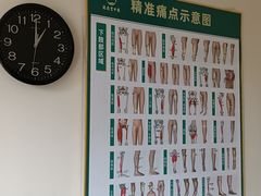 -通透堂中医·精准推拿(旗舰店)