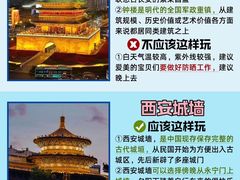 -西安城墙·碑林历史文化景区