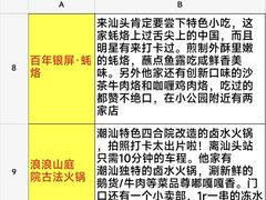 -汕头开埠文化陈列馆