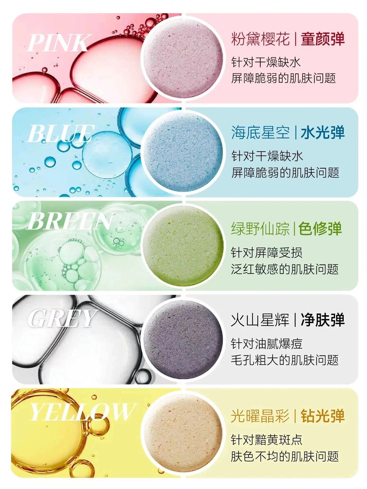 geneox的四款氧肤活力弹

1,粉黛樱花"童颜弹":含有胜肽,a醇等多