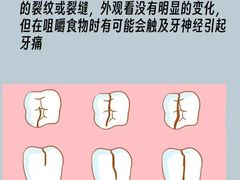 -泰康拜博口腔(松江印象城臻尔店)