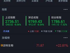 -上海证券交易所(上海证券大厦北塔店)