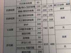 -派联宠物医院·24h·CT·异宠
