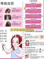 -Bollins波林丝•专研护发中心