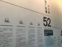-张之洞与武汉博物馆