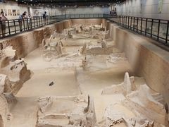 -洛阳周王城天子驾六博物馆