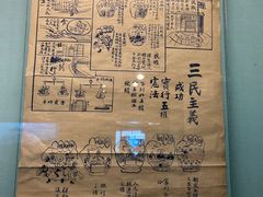 -上海孙中山故居纪念馆