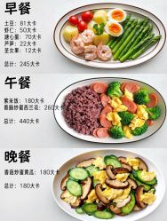 -Fundi张玉珊修身堂·indiba·BTL科技瘦身