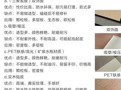 -京东家装(昆明总店)