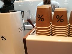 -% Arabica阿拉比卡咖啡(武康路店)