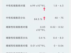 -笨罗卜浏阳菜馆(高桥永祥店)