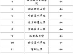 -同济大学(嘉定校区)