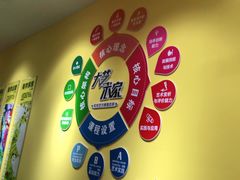 -大卫美术教育(中南路校区)