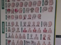-通透堂中医·精准推拿(旗舰店)