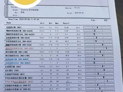 -北京观赏动物医院·24小时大型综合·猫专科·异宠专科