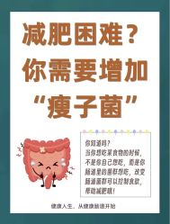 -东方美美容SPA会所