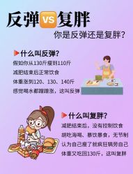 -Fundi张玉珊修身堂·indiba·BTL科技瘦身
