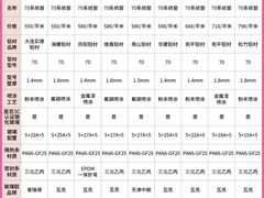 -闽龙广场