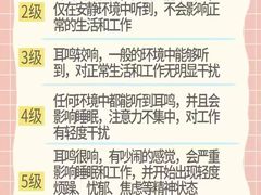 -自然之声助听器·呼吸机(康桥旗舰店)