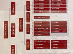 -汕头市博物馆