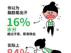 -VPsmart私教健身工作室(新华路旗舰店)