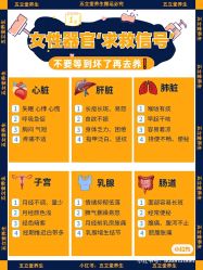 点击看大图 -香薇妮丝女子减肥院